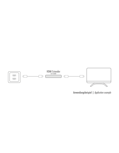 Roseta de pared 2x HDMI