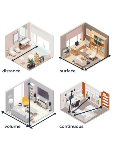 MEDIDOR DE DISTANCIA LASER DIGITAL 50Mts