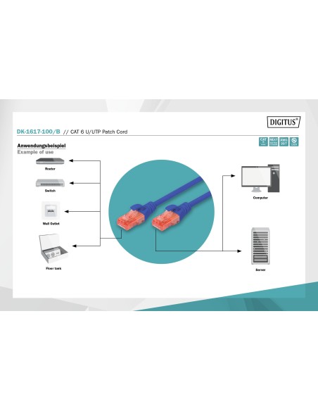 10MTS CAT6 UTP RJ-45 LATIGUILLO AZUL