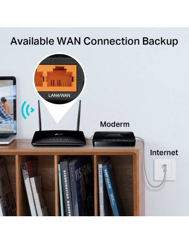 Modem router ARCHER MR200 4G