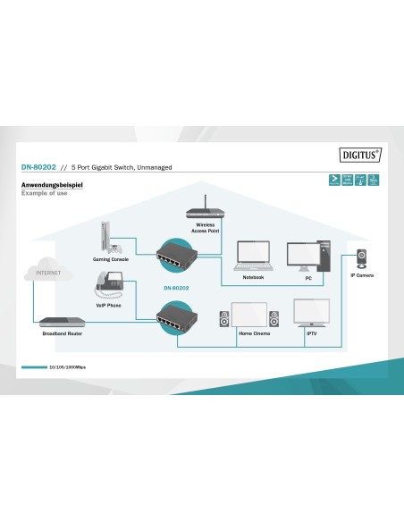 Conmutador Gigabit de 5 puertos metálico
