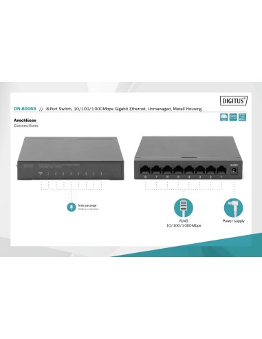 SWITCH FE de 8 puertos RJ 45 10/100/1000 Mbit/s METÁLICO