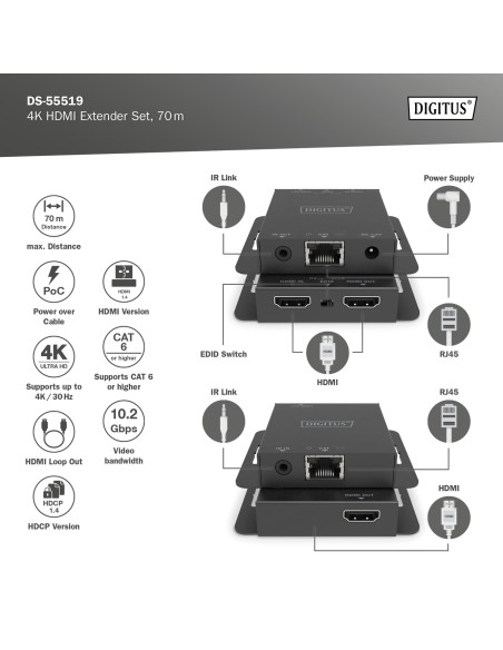 Kit extensor HDMI 4K, 70 m