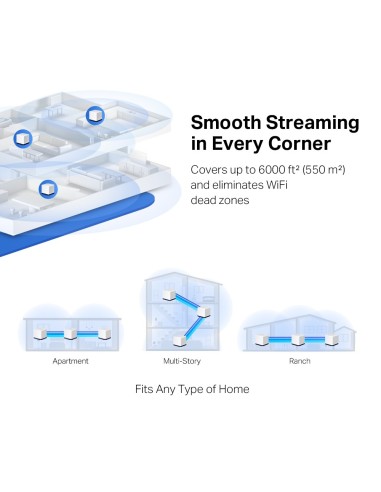 KIT 3 UNIDAES  WIFI EN MALLA AC1900