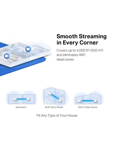 Kit 2 unidades WIFI en malla AC1900