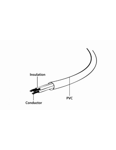 CABLE ALIMETACION 10 MTS