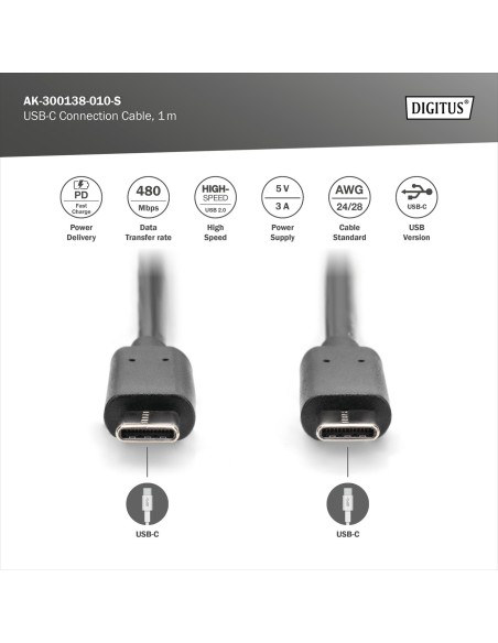 Cable USB Type-C  a Type- C M/M, 1.0m, 3A, 480MB, 2.0