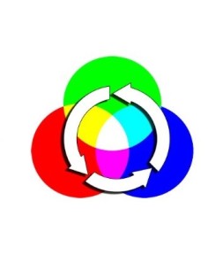 LED RGB 5mm SECUENCIA RAPIDA 2