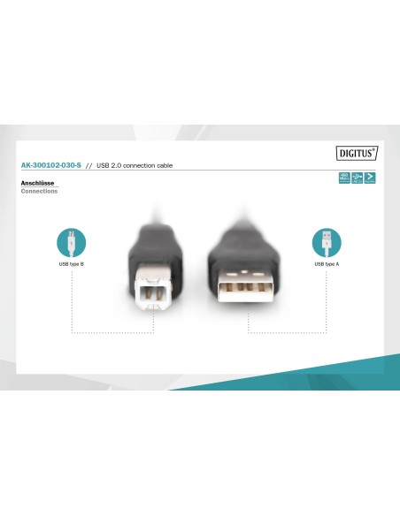 Cable 3mts USB 2.0 tipo A - tipo B Negro