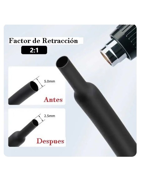 ROLLO TERMORRETRACTIL DE 100 MTS. DE 19.1mm