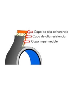 CINTA ADHESIVA SUPER RESISTENTE 5M 2