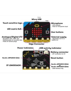 KIT MICRO:BIT GO V2.21-CABLE USB- PORTA PILAS- 2 PILAS AAA 2