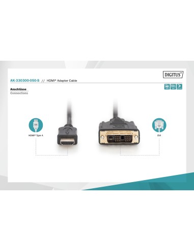 CABLE DVI(18+1) MACHO a HDMI MACHO,5.0m, Full HD.