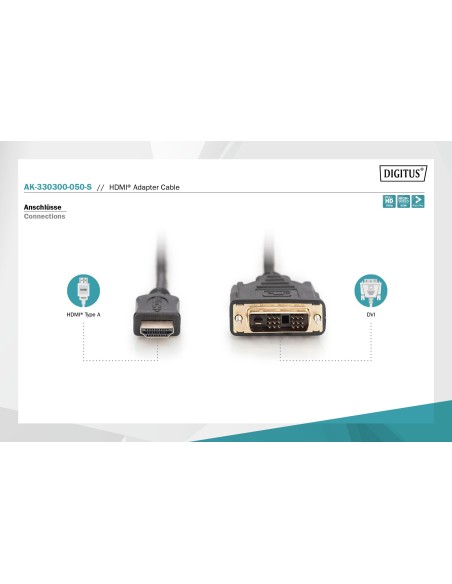 CABLE DVI(18+1) MACHO a HDMI MACHO,5.0m, Full HD.