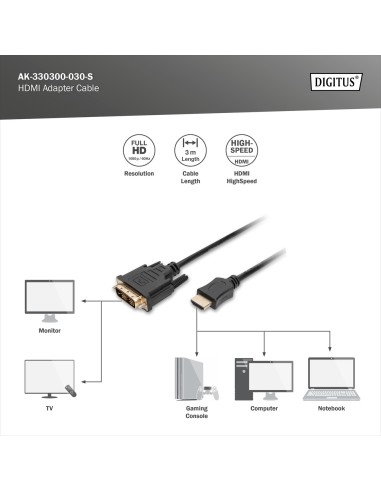 CABLE DVI-D a HDMI M/M 3Mts.