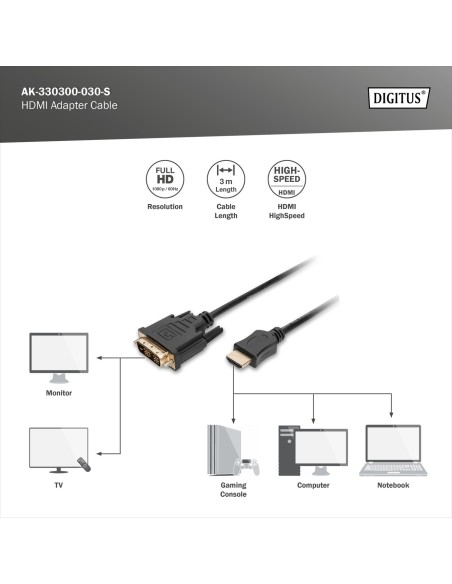 CABLE DVI-D a HDMI M/M 3Mts.