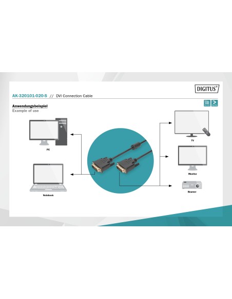 CABLE DVI-D 2MTS DUAL LINK NEGRO