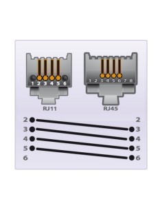 CABLE RJ11/RJ45 2MTS M/M 2