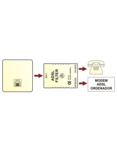 FILTRO/SPLITTER ADSL 2