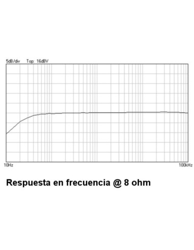 AMPLIFICADOR 2X5W PARA MP3 - KIT PARA MONTAR