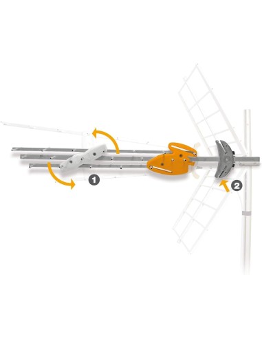 ANTENA TDT TELEVES DAT BOSS UHF LTE700