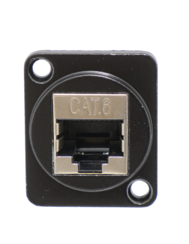 Empalme RJ45 doble hembra para panel/chasis