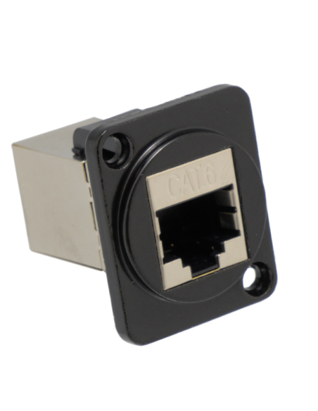 Empalme RJ45 doble hembra para panel/chasis