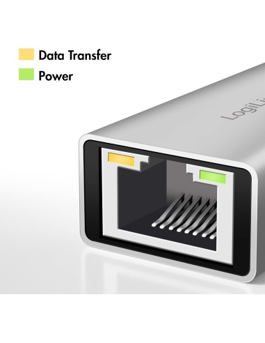 Adaptador de red USB (tipo A y tipo C) a RJ45 2,5G