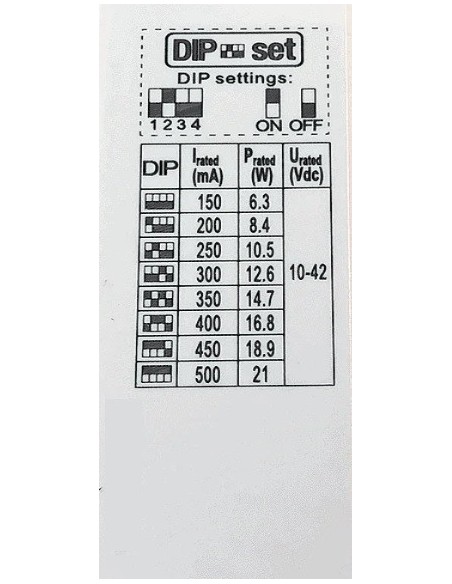DRIVER LED 150-500mA 10-42V 21W SELECCIONABLE