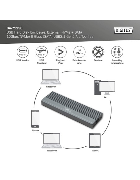 Caja externa USB M.2, SSD, NVMe + SATA, 10 Gbps (NVMe) 6 Gbps (SATA),USB3.1 Gen2