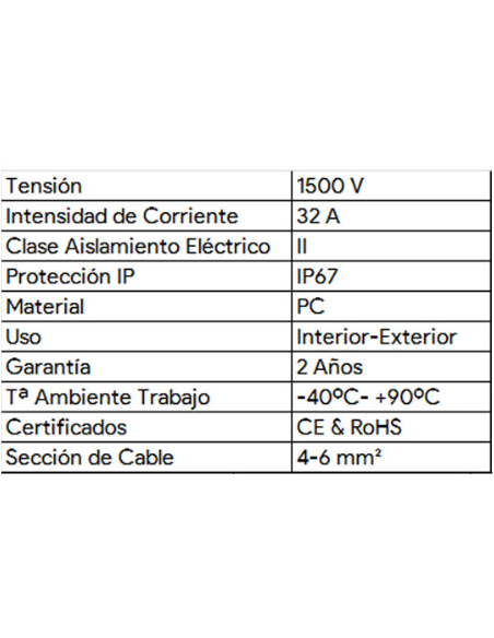 LATIGUILLO MC-4 2M-1H & 2H-1M