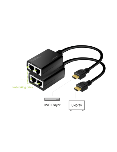 Extensor HDMI RJ45 hasta 30mts 1080p/60Hz