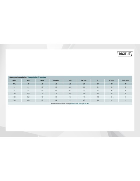 Cable de conexión U/FTP Cat.6A, 100 m, simplex, Eca