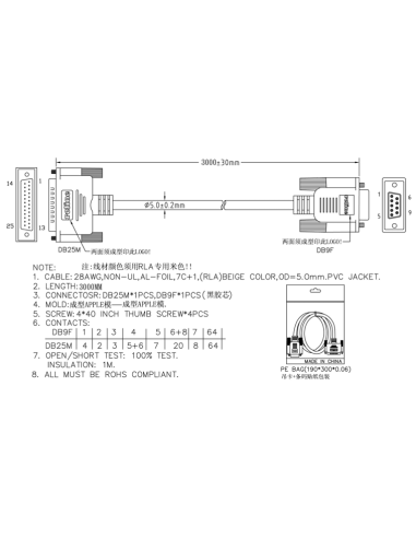 Cable serie impresora de tickets