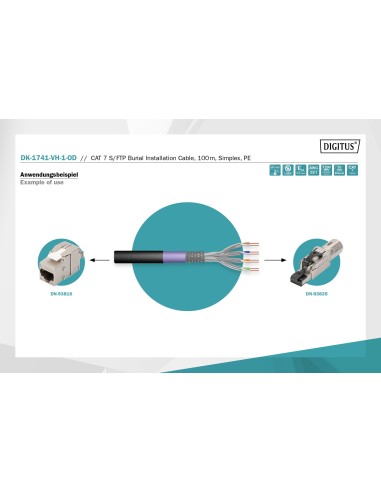 Cable subterráneo Cat.7 S/FTP, 100 m, Simplex, PE