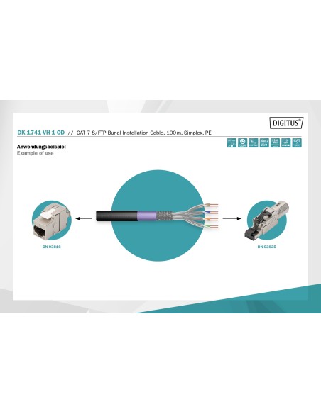 Cable subterráneo Cat.7 S/FTP, 100 m, Simplex, PE