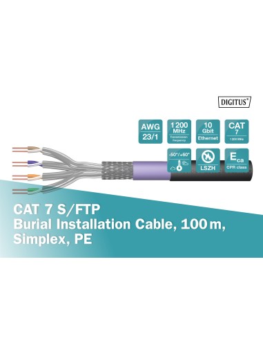 Cable subterráneo Cat.7 S/FTP, 100 m, Simplex, PE