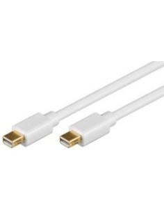 CABLE MINI DP M/M 1MTS VER 1.2 2