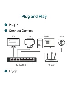 SWITCH TPLINK 8X GIGABIT 2