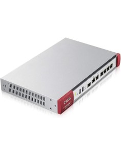 Network security Firewall