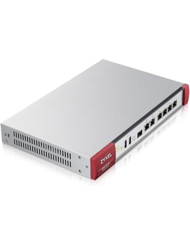 Network security Firewall