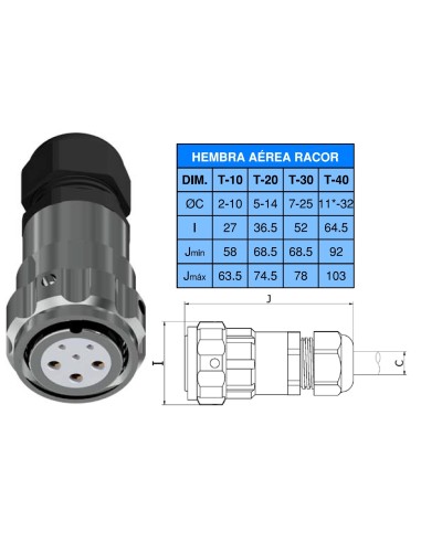 CONECTOR HEMBRA AEREO 2-PINS T-20 CON RACOR  25A  490V÷2100V