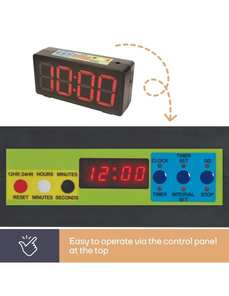 Reloj - Cronómetro LED de pared
