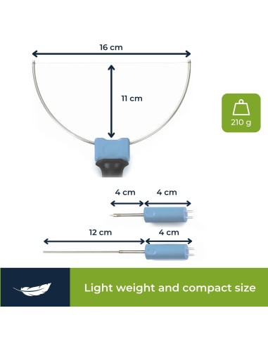 CORTADOR DE ALAMBRE CALIENTE