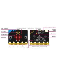 PLACA micro:bit V2.2 individual 2