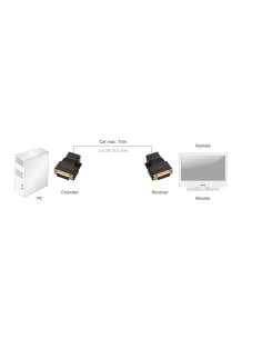 EXTENSOR DVI-D 70MTS RJ45 CAT5 2