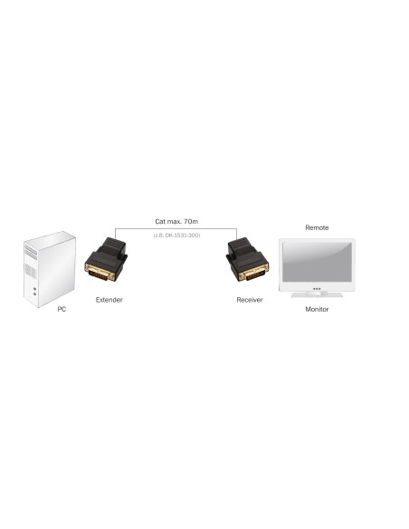 EXTENSOR DVI-D 70MTS RJ45 CAT5