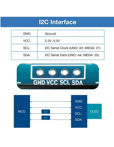 PANTALLA OLED 0,96" SSD1306 I2C SPI 128x64