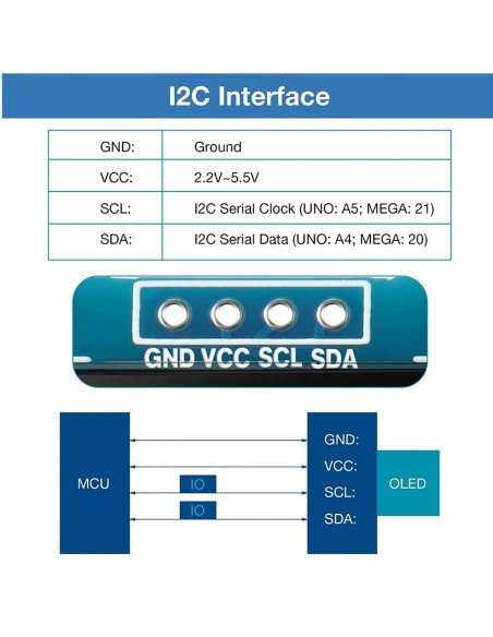 PANTALLA OLED 0,96" SSD1306 I2C SPI 128x64