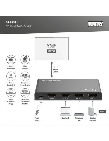 Switch 4k HDMI, 3x1